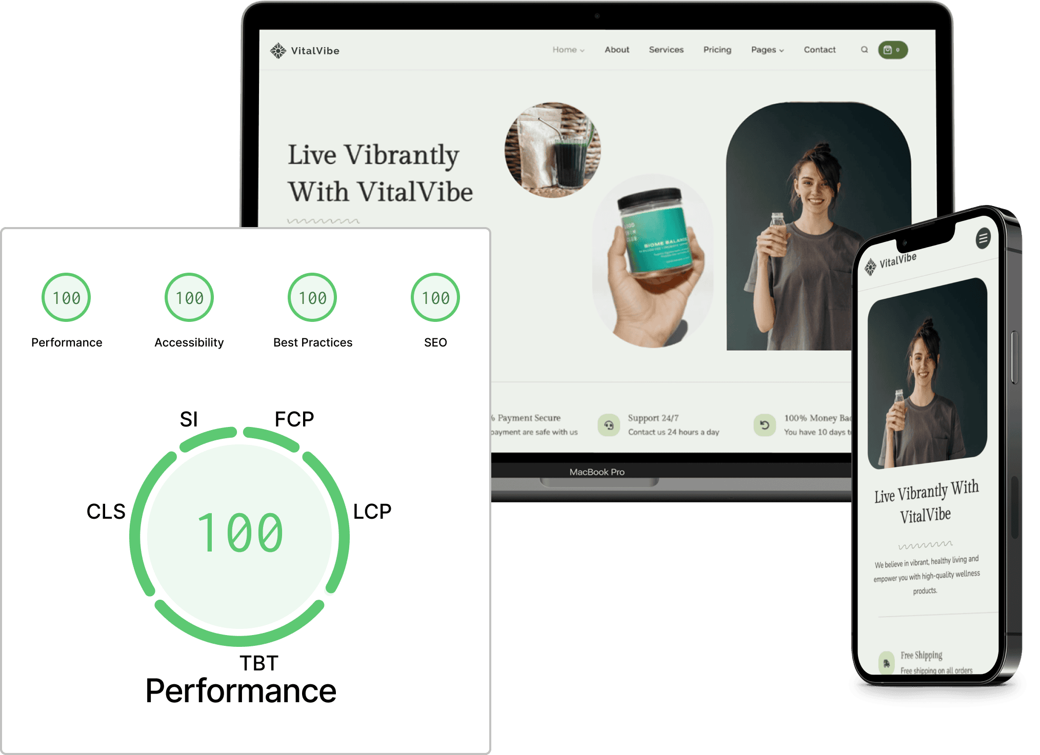 Kadence WordPress Theme Sample Layout